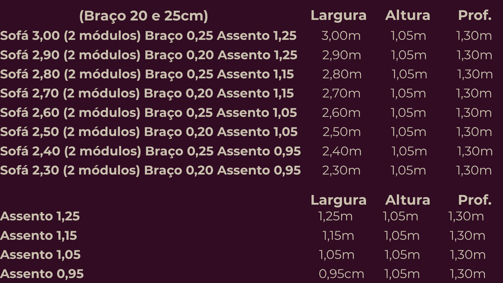 Medidas Barra Sul.png