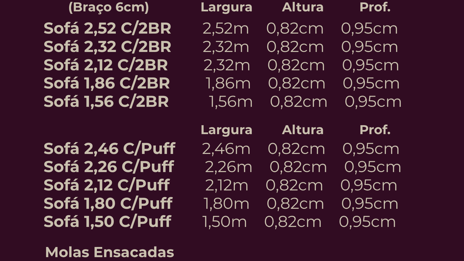 Medidas Balneário.png